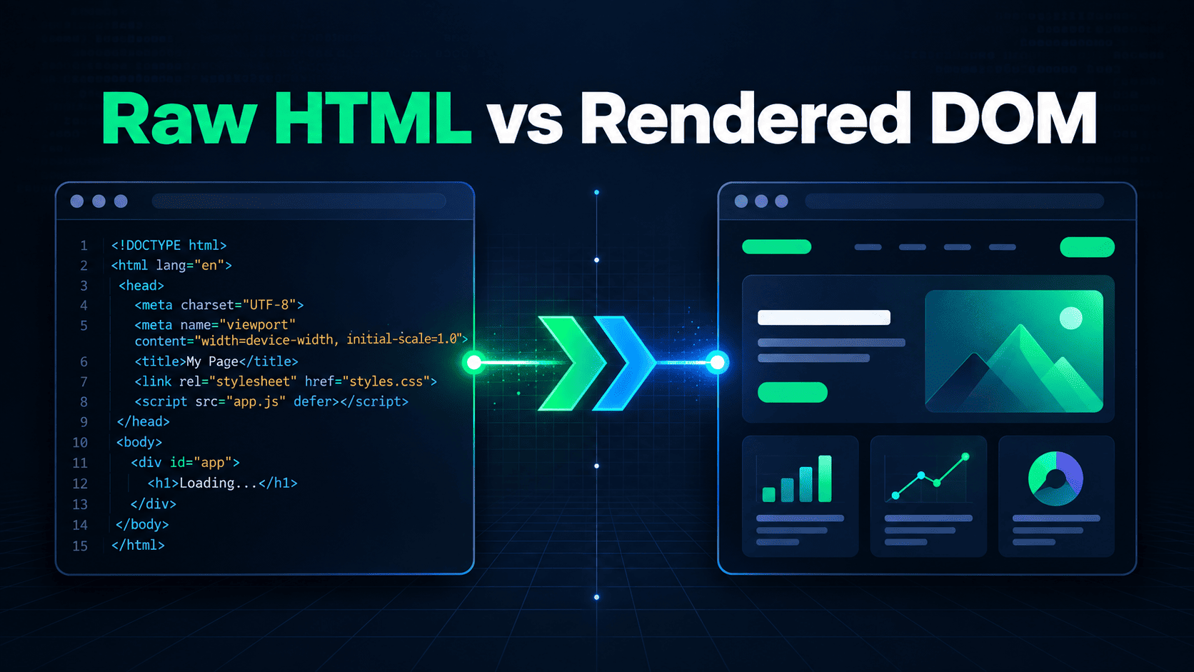Raw HTML vs Rendered DOM: What Actually Changes After JavaScript Runs?